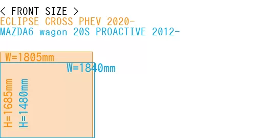 #ECLIPSE CROSS PHEV 2020- + MAZDA6 wagon 20S PROACTIVE 2012-